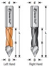 Amana 313004 4Mm Through-Hole R/H 57Mm Long