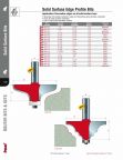 Freud Solid Surface Edge Profile Bit 85-101