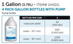 Unibor Gel Hand Sanitizer, 1 Gallon (3.79L) Pump Bottle